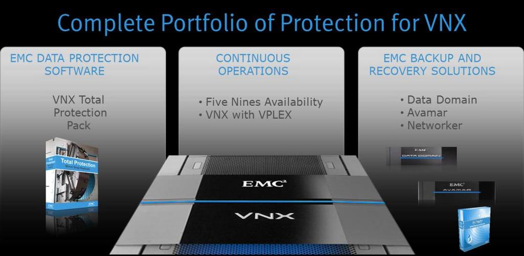 CONTINUOUS AVAILABILITY TO KEEP THE BUSINESS RUNNING The VNX series is architected to provide five-nines availability in mission-critical business environments.
