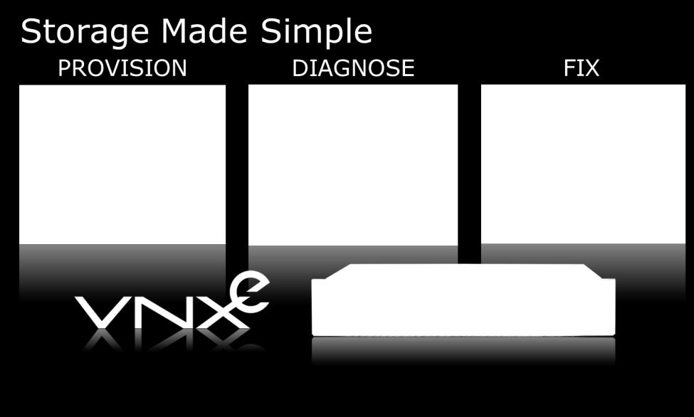 THE VNXe SERIES SIMPLE, EFFICIENT, AND AFFORDABLE The VNXe series was developed with the IT manager in mind, and provides an integrated storage system for small to medium businesses as well as remote