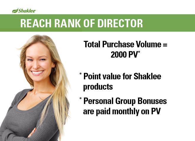 Reach Rank of Director Total Purchase Volume = 2000 PV Around $2,700 per month of nutritional