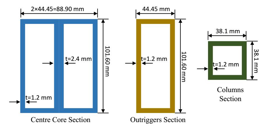 172 Malaysian Journal of Civil Engineering 28 Special Issue (3):163-179(2016) Figure 4: Profiles Size of the components which are used in the models Whereas, boundary conditions and correlation of