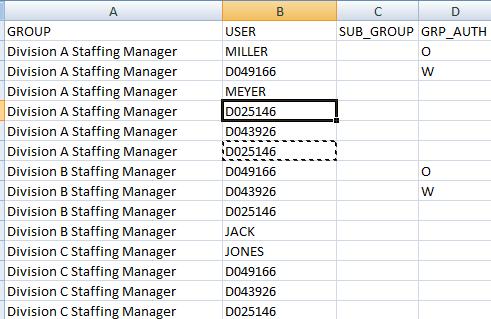 User User group Group authorizations CSV file can
