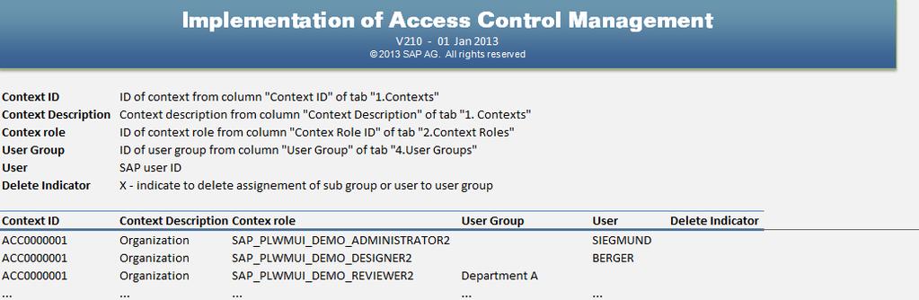 Business user can specify complete user groups in MS Excel