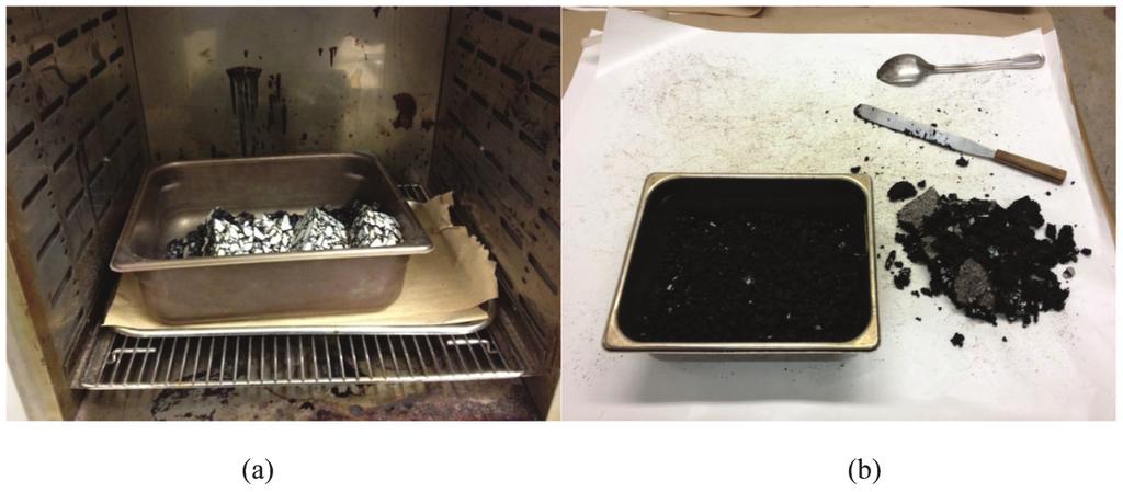 Figure 3.6 Sample preparation process for Gmm measurement: (a) Sample heating in the oven at 158 uf; (b) Separation of uncoated aggregates from coated aggregates.