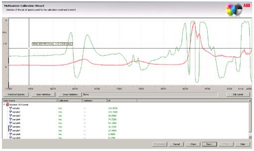 Spectral Manipulation Horizon MB TM includes a comprehensive set of math functions and data tools including peak