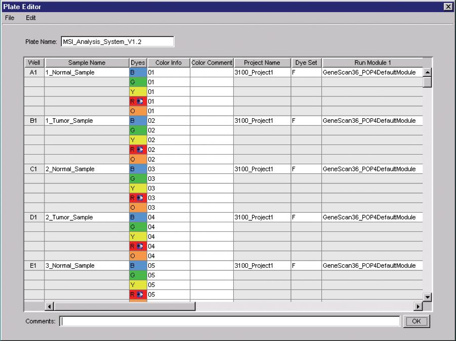 4769TA Figure 3. The Plate Editor. 4. In the Project Name column, select 3100_Project1 from the drop-down menu. 5. In the Dye Set column, select F from the drop-down menu. 6.