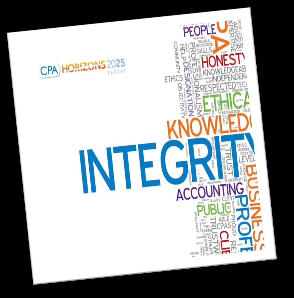 Core Values Integrity