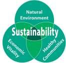 THE GLOBAL GREEN DRIVE Obama s Green Building Stimulus: "Becoming a LEED AP is one of the proudest