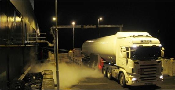 Using LNG on engines The benefits of using LNG Lack of environmental emissions