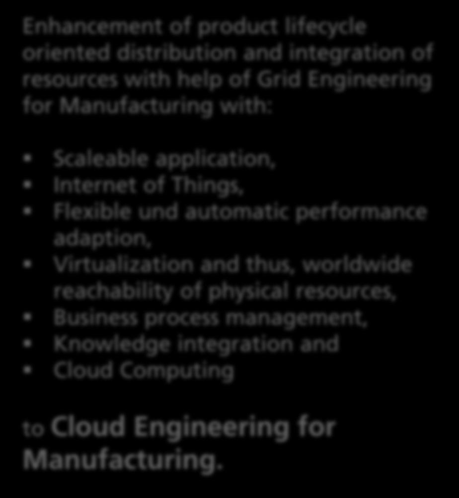 Maturity of the Technology From Grid to Cloud Engineering for Manufacturing Enhancement of product lifecycle oriented distribution and integration of resources with help of Grid Engineering for