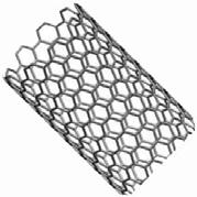 structural degradation Nano-rebar made of