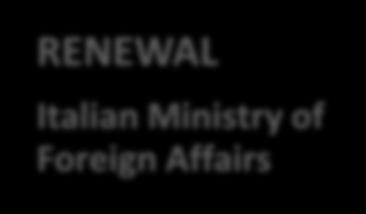 Zhejiang (China) RENEWAL Italian Ministry of Foreign Affairs The