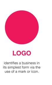 brand/group The corporate identity and brand all wrapped up into one