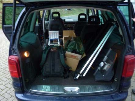 Field measurement tool Transport in a car trunk possible