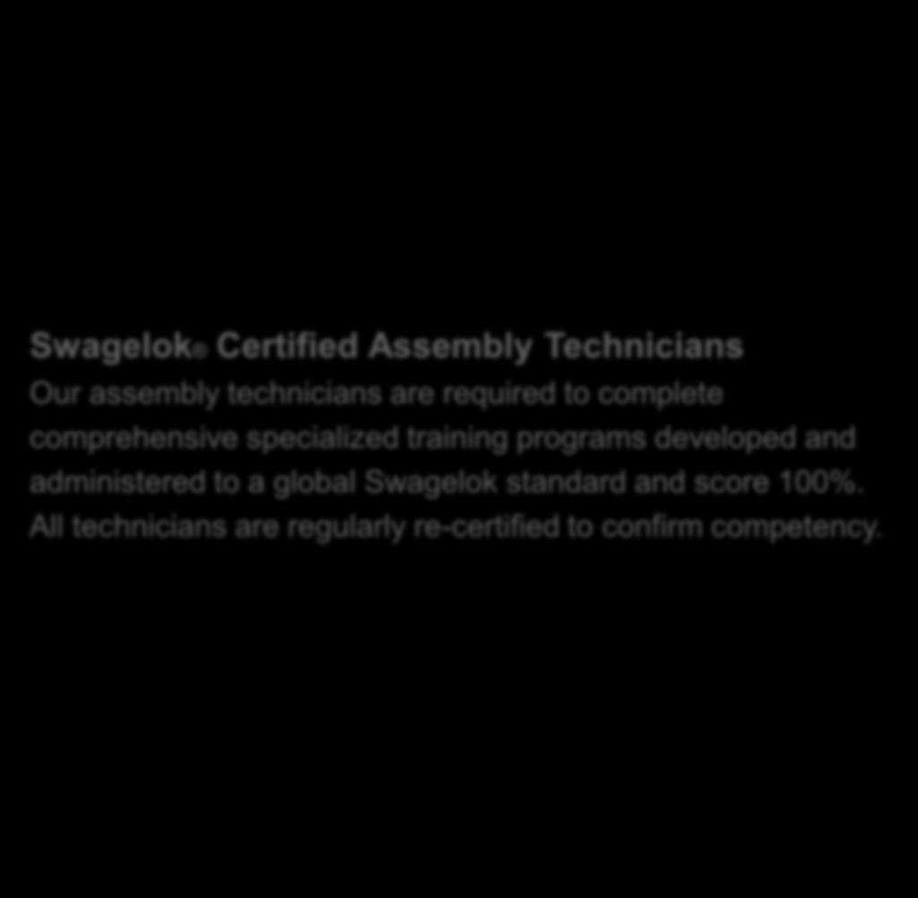 Evaluation for SQS implementation is completed by an independent third-party registrar, BSi Management Systems, who recommends certification by Swagelok.