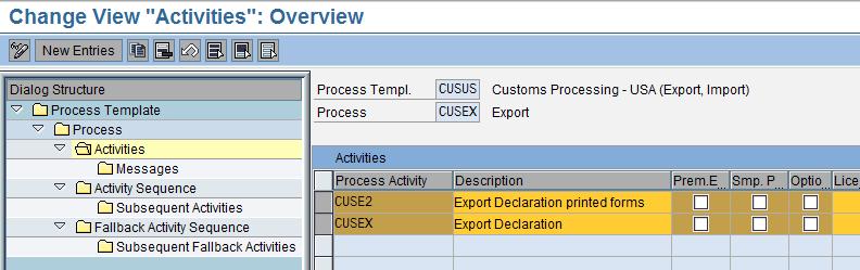In the example below, one activity (CUSEX) is set up for electronic messages and another one (CUSE2) for printed messages. Assign Messages to Activities You assign messages to activities.
