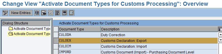 Processing services in SAP GTS Customs Management to document types from feeder system at Feeder System or Feeder System Group Level.