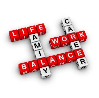 11.Balance Balance in a work environment is the acceptance of the need for harmony between the demands of personal life, family and work Everyone has multiple roles as