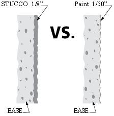 Stucco is Vapor Permeable Some paints are not vapor permeable and there are documented cases of interior damage that can be traced back to moisture being trapped in the wall.