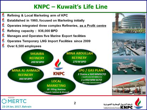 _ KNPC as Life Line of Kuwait is; Refining & Local Marketing arm of KPC Established in 1960, focused on Marketing initially Operates integrated three complex Refineries, as a Profit centre Refining