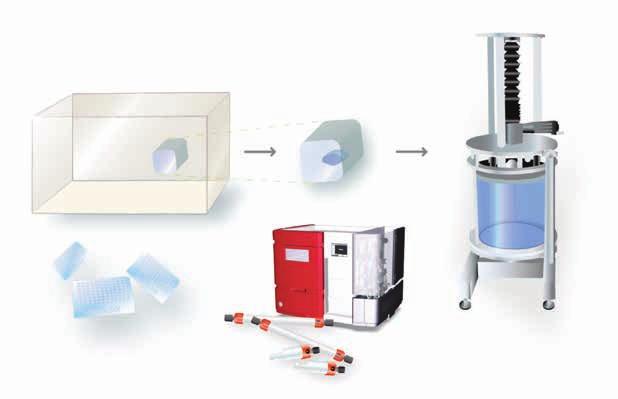 Protein purification tools for DoE Process development tools Efficient development of the manufacturing process is a requirement in the biopharmaceutical industry as well as in other industries.