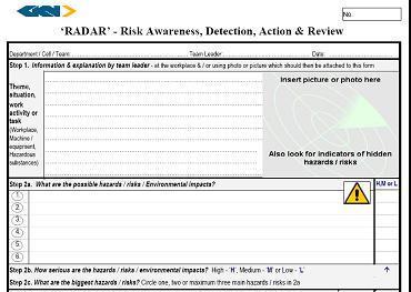 Risk Awareness Detection Action &