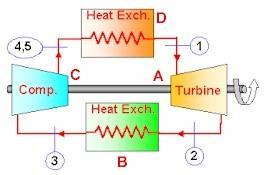 Thermal System 25 https://energy.sdsu.