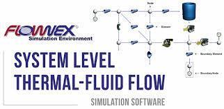 Flownex Optimization 30 Pressure changes Pipe