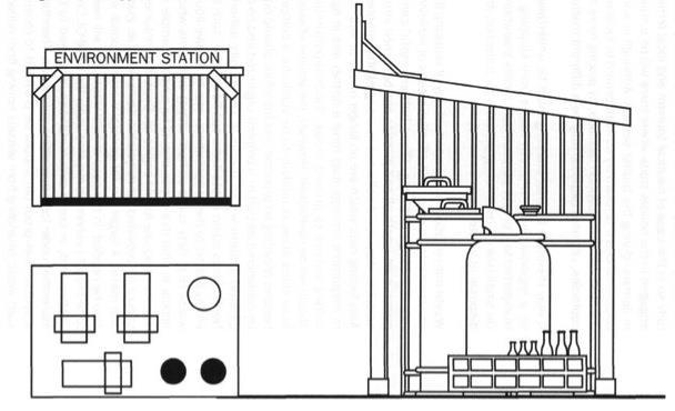 Annex 2, page 173 ships' waste reception facility. In addition, items may arrive for which the local community has no experience.