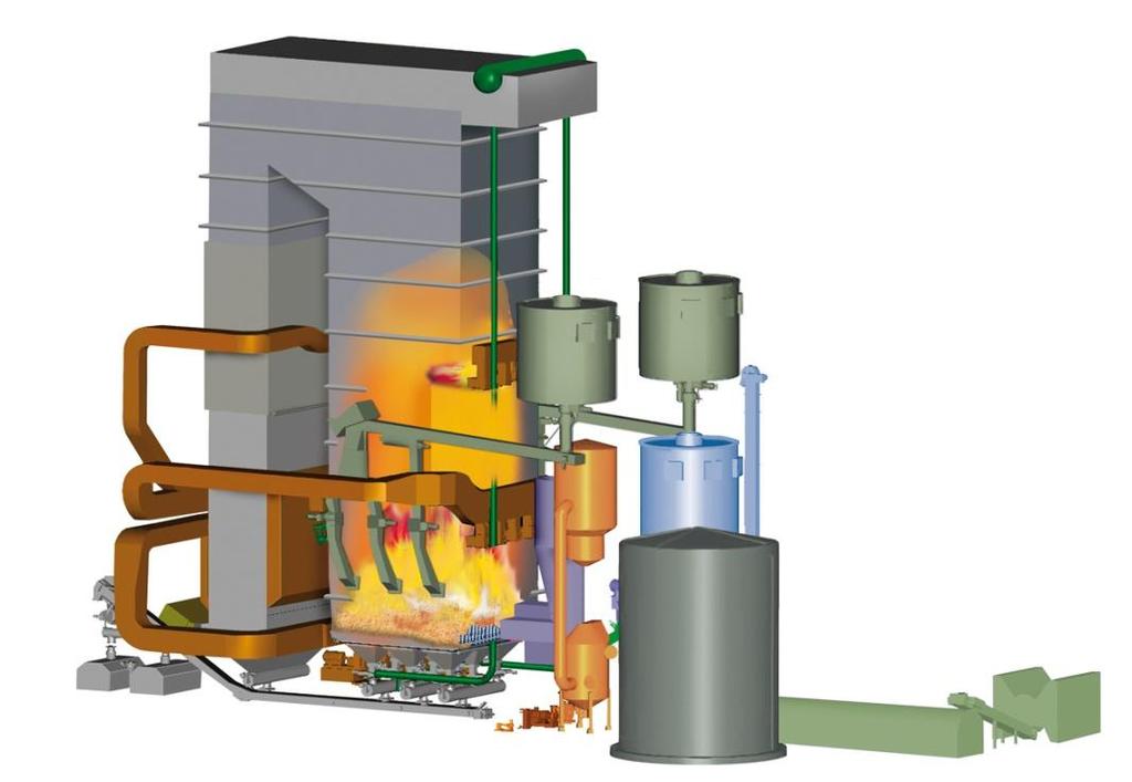 Metso Fast Pyrolysis Unique Characteristics 13 Integrated process - Old infra can be used (retrofits) - New infra can be optimized - Reduced investment Unique concept: