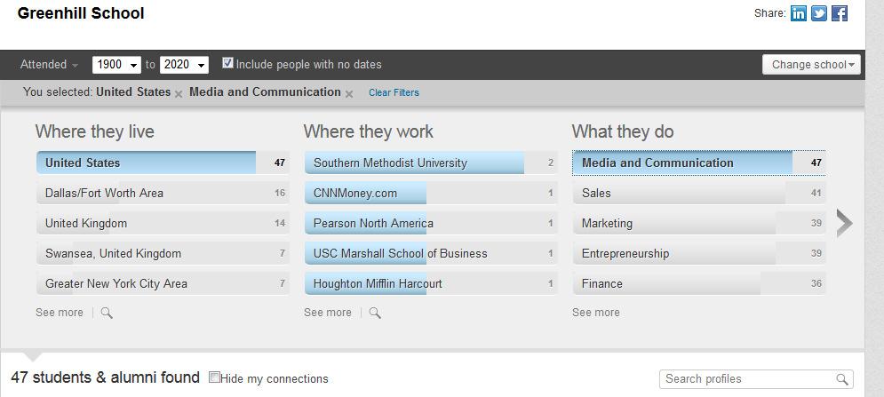 LinkedIn Post links to alumni submitted