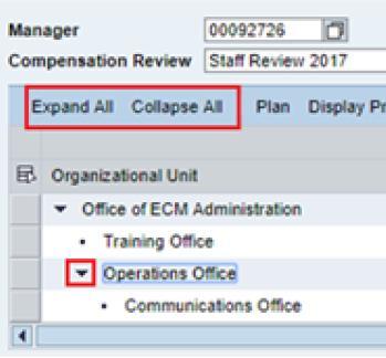 All Employees will show the rollup of employee count, guideline and spend from the sub planning orgs to the parent org Important Tip: The employee count for the named org is counting only the