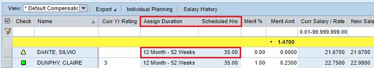 How to Enter/Calculate the hourly rate increase for non-exempts If you already know the new hourly rate for a non-exempt employee, you just need to enter the difference between the 2017 and 2018 rate