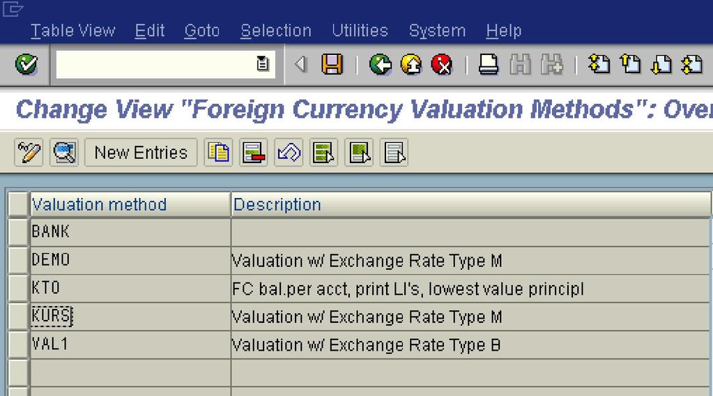 SAP provides various valuation methods. starting with Z.