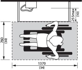 12.2.1.4 Wall-mounted drinking fountains should be recessed beneath the basin to allow room for wheelchair access. 12.2.1.5 The underside of all fountain basins either recessed or extended should not be less than 0.