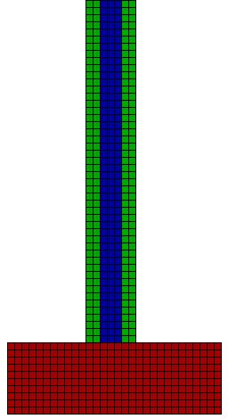 ว ศวกรรมสารฉบ บว จ ยและพ ฒนา ป ท 26 ฉบ บท 1 มกราคม-ม นาคม 2558 B = width of the section, H = depth of the section, L = shear span, α = aspect ratio, S h = hoop spacing, f c = concrete compressive