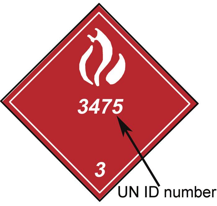 Summary PM 5-18 Figure 5.10: UN 3475 Placard for E-85 Figure 5.