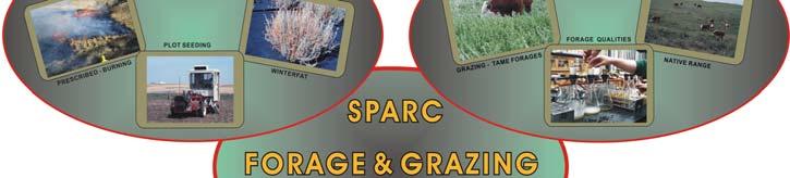 land in Canada; SPARC was established in 1920;