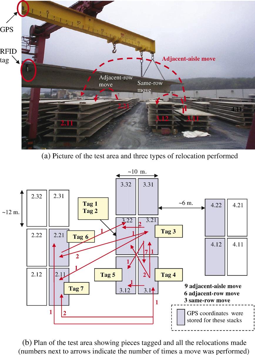 364 E. Ergen et al. / Automation in Construction 16 (2007) 354 367 Fig. 12. Picture and plan view of the test area. pieces 101 and 102 as well as piece 421.