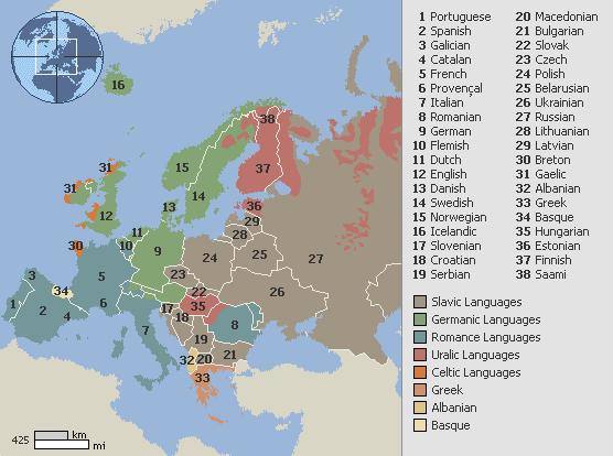 European Languages Much