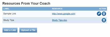 This area allows the coach to upload specific resources for the student that are pertinent to their situation.