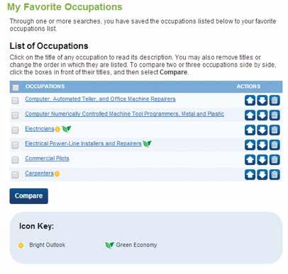 Making an Occupation a Favorite If an occupation is of high interest, it should be marked as a favorite by clicking the star next to any interesting occupation or cluster.