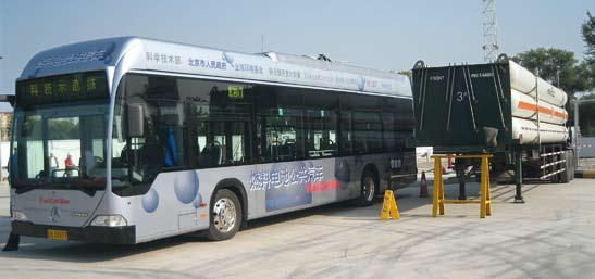 Environmental Impact Questions Answered PE International TOTAL Deutschland H 2 FC Bus in Beijing alongside H 2 storage trailer LCA Studies: A Summary Based on the findings of the Life Cycle based