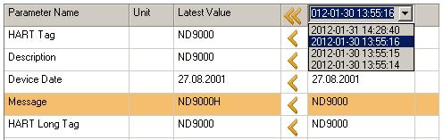 There is a table for each History view Table contains current values of the parameters and old values from a time you