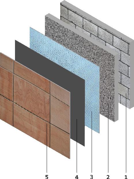EXTERNALLY INSULATED WALL & INSULATED CONCRETE FORMWORK (ICF) FIXING DETAILS ADHESIVE ADHESIVE + FIXINGS 1. External insulation should be fitted as per manufacturer s instructions.