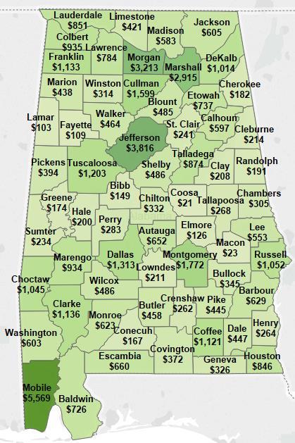 While agriculture, forestry, and related industries play an important role all across Alabama, certain counties rely more heavily on these industries.