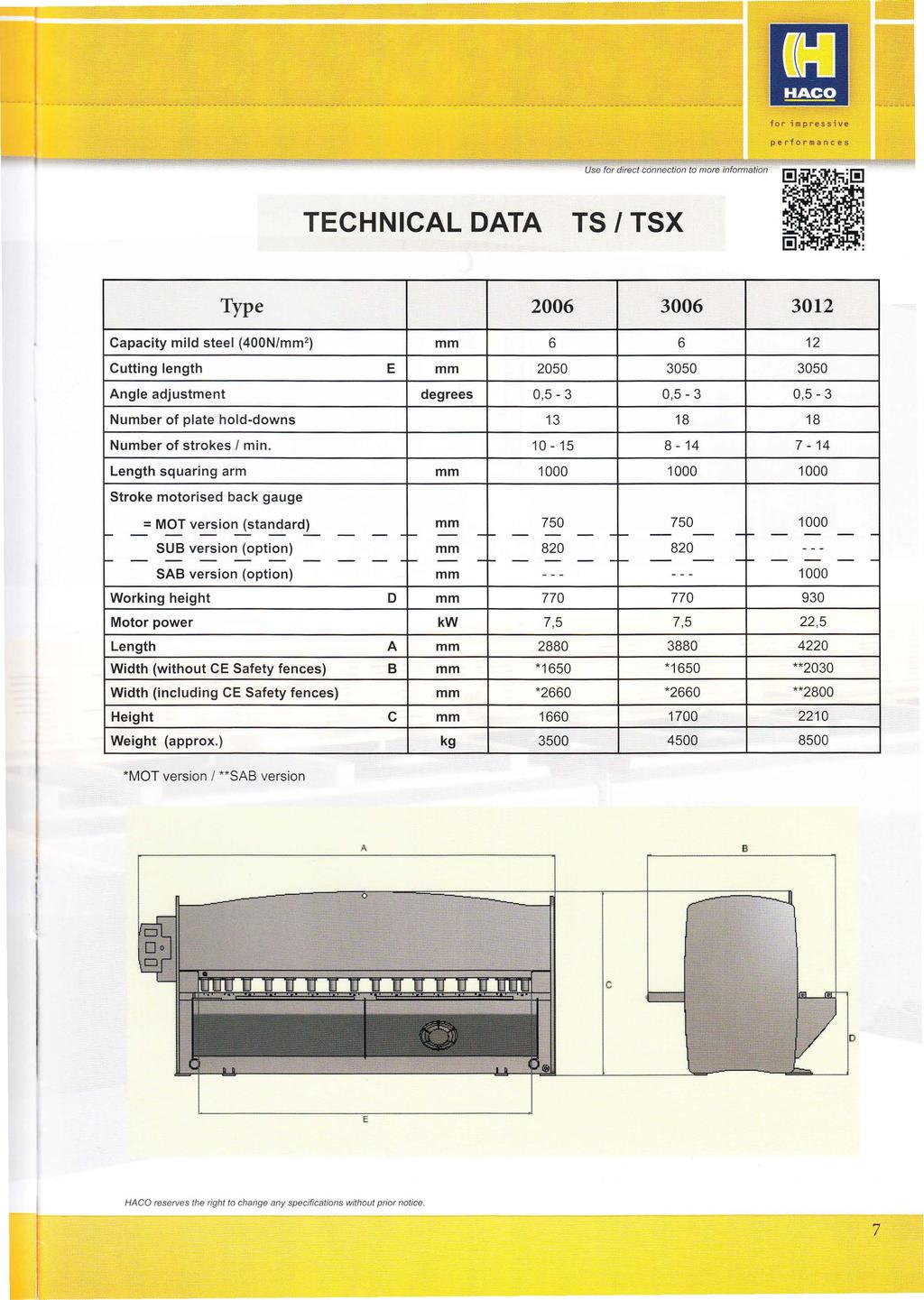 Use for direct connection to more information TECHNCAL DATA TS TSX Type 2006 3006 3012 Capacity mild steel (400Nimm 2 ) mm 6 6 12 Cutting length E mm 2050 3050 3050 Angle adjustment degrees 0,5-3