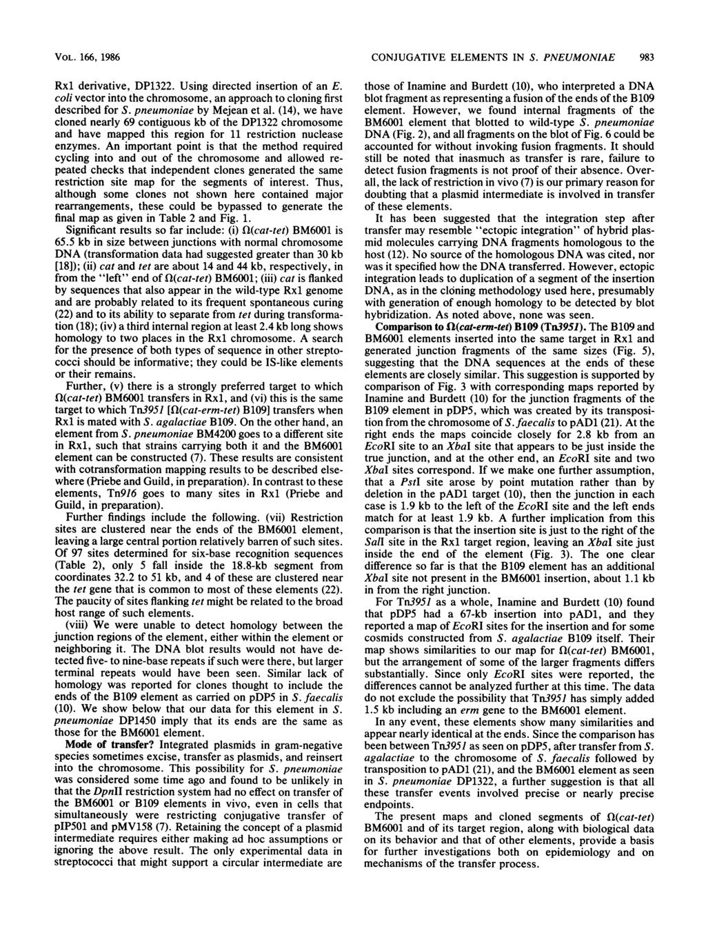 VOL. 166, 1986 Rxl derivative, DP1322. Using directed insertion of an E. coli vector into the chromosome, an approach to cloning first described for S. pneumoniae by Mejean et al.