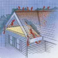 Why it s important to ventilate Since vapor retarders (see previous page) work to retard the flow of water vapor from inside homes into attics and wall cavities, you should provide a way for the
