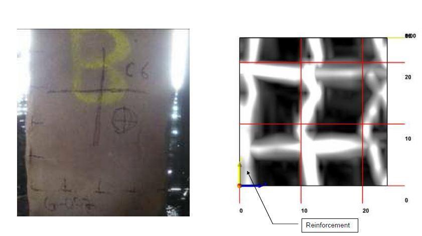 GPR Scan to