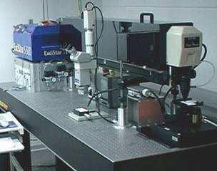 laser based methods R.